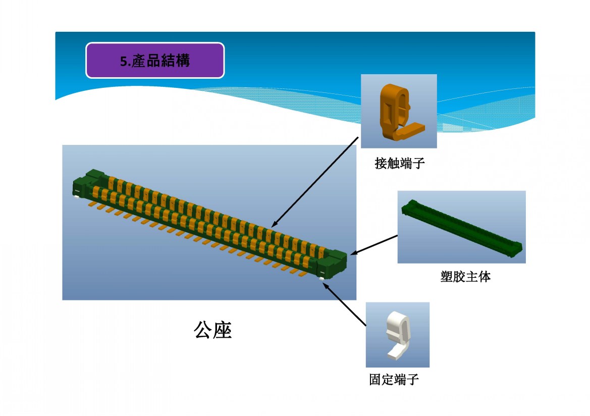 防水連接器