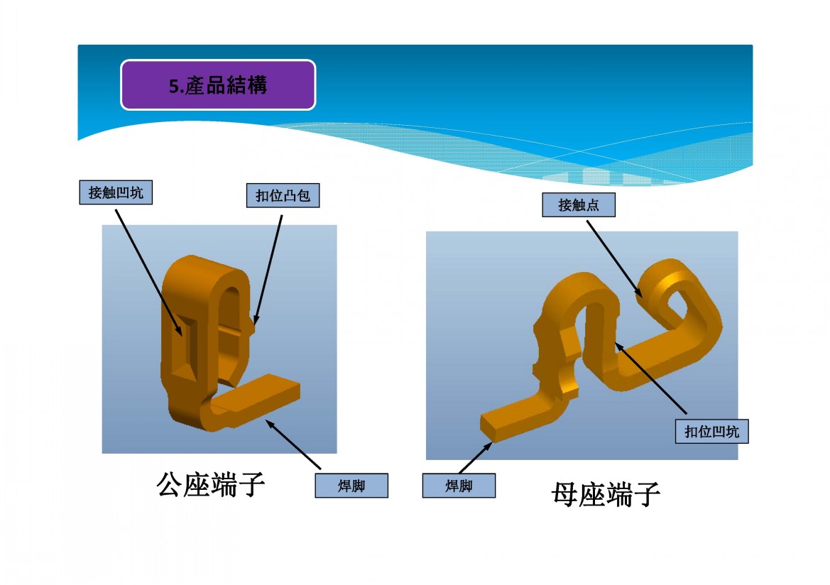 防水連接器